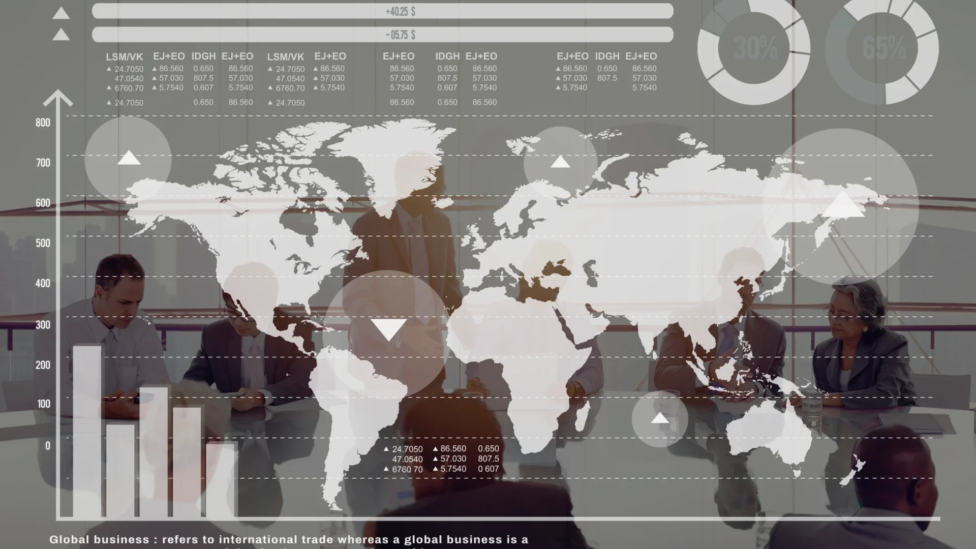 تركيا قوة تجارية عالمية